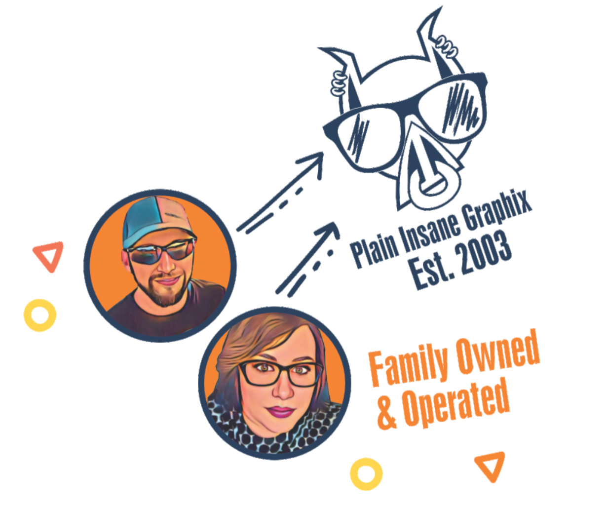 Cartoon picture of the owners of Plain Insane Graphix, Est. 2003, Family Owned and Operated Business
