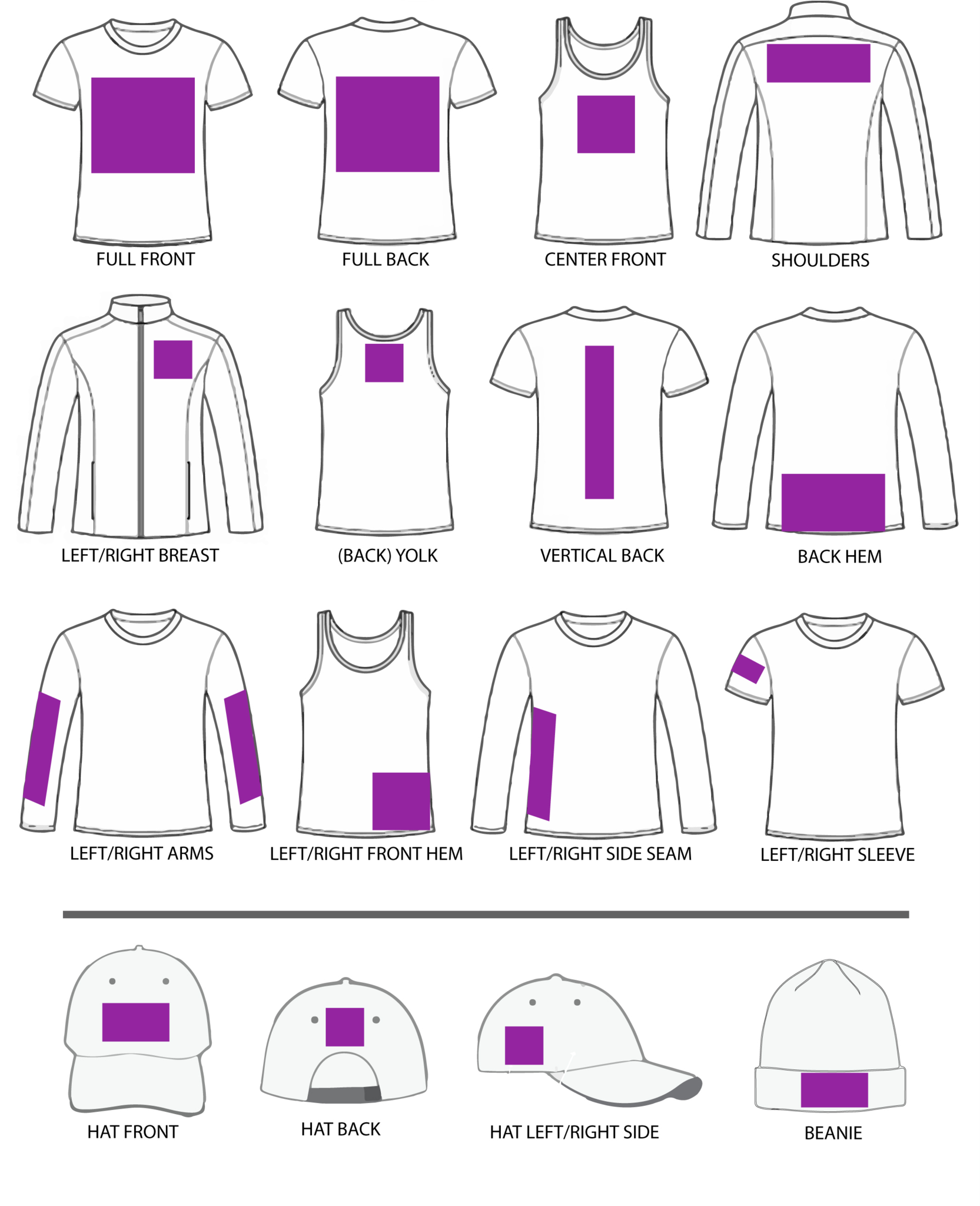 Pictograph of printing areas on apparel