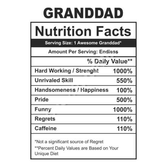 9003 Nutrition Facts Template Thumbnail