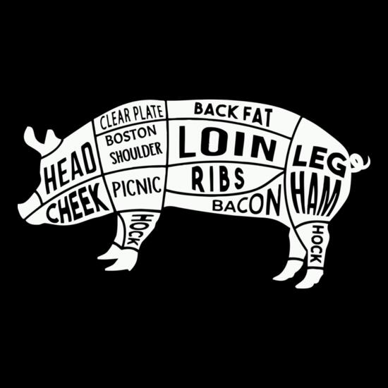 A1238 Pork Cuts Thumbnail